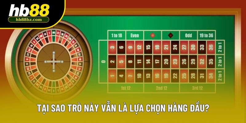 Tại sao trò này vẫn là lựa chọn hàng đầu?